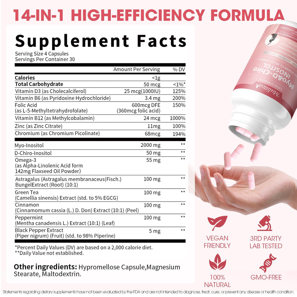 Graphic showing 40 to 1 myo-inositol to d-chiro-inositol ratio