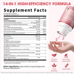 Graphic showing 40 to 1 myo-inositol to d-chiro-inositol ratio