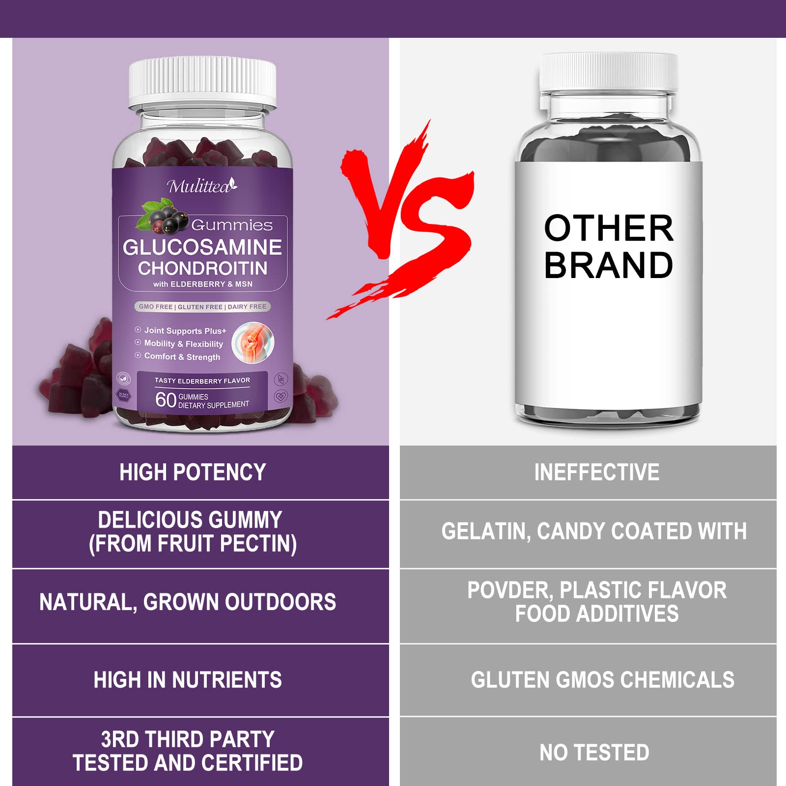 Gummies ingredients and supplement facts panel