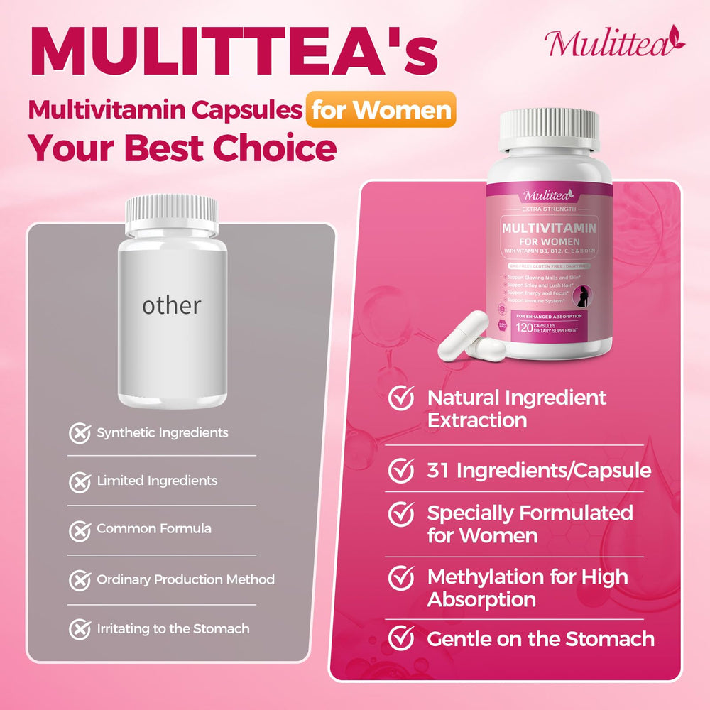 Hair, skin and nails health concept with vitamins