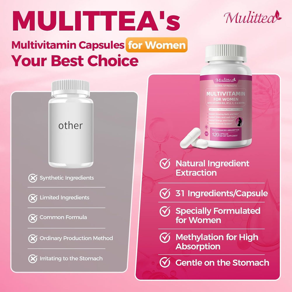 Ingredients list for Mulittea Women's Multivitamin