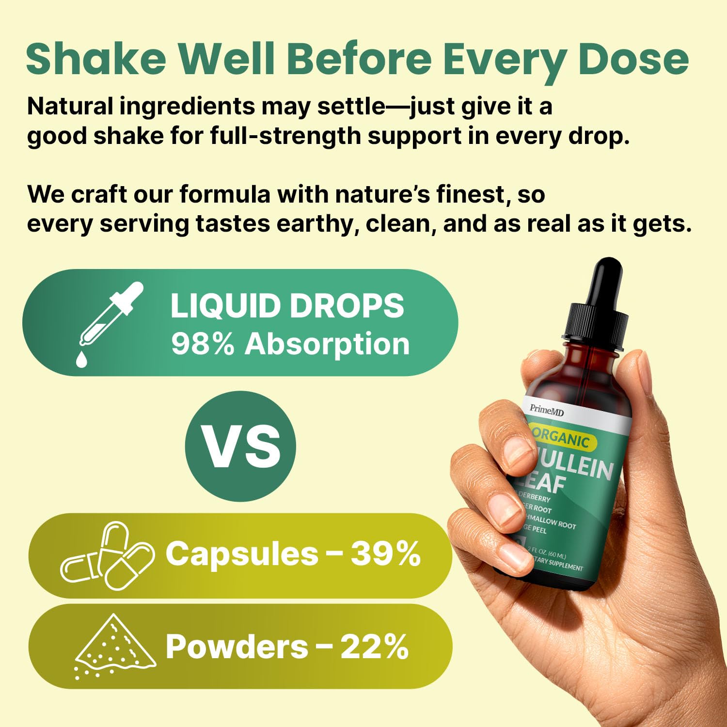 Orange peel and botanical ingredients