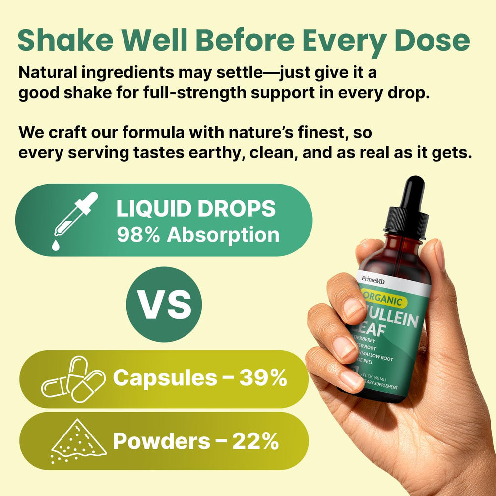 Orange peel and botanical ingredients