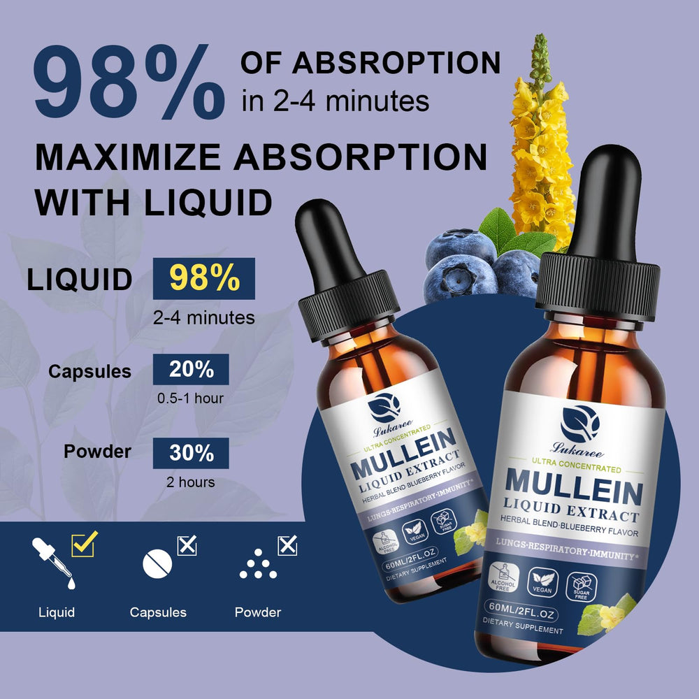 Serving suggestion: four drops (2 ml) added to tea or water