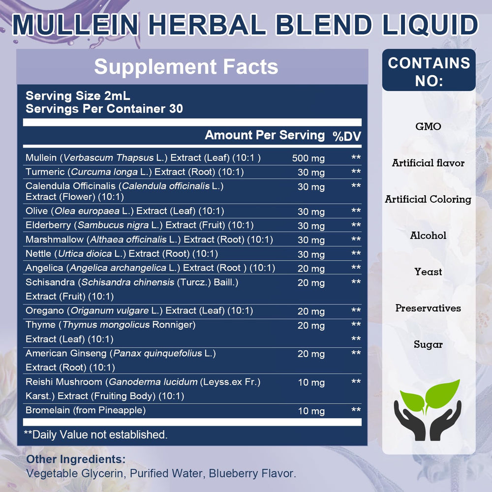 60 servings per bottle of Mullein Drops