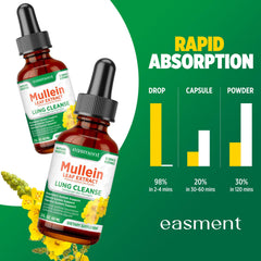 Product packaging and ingredients overview