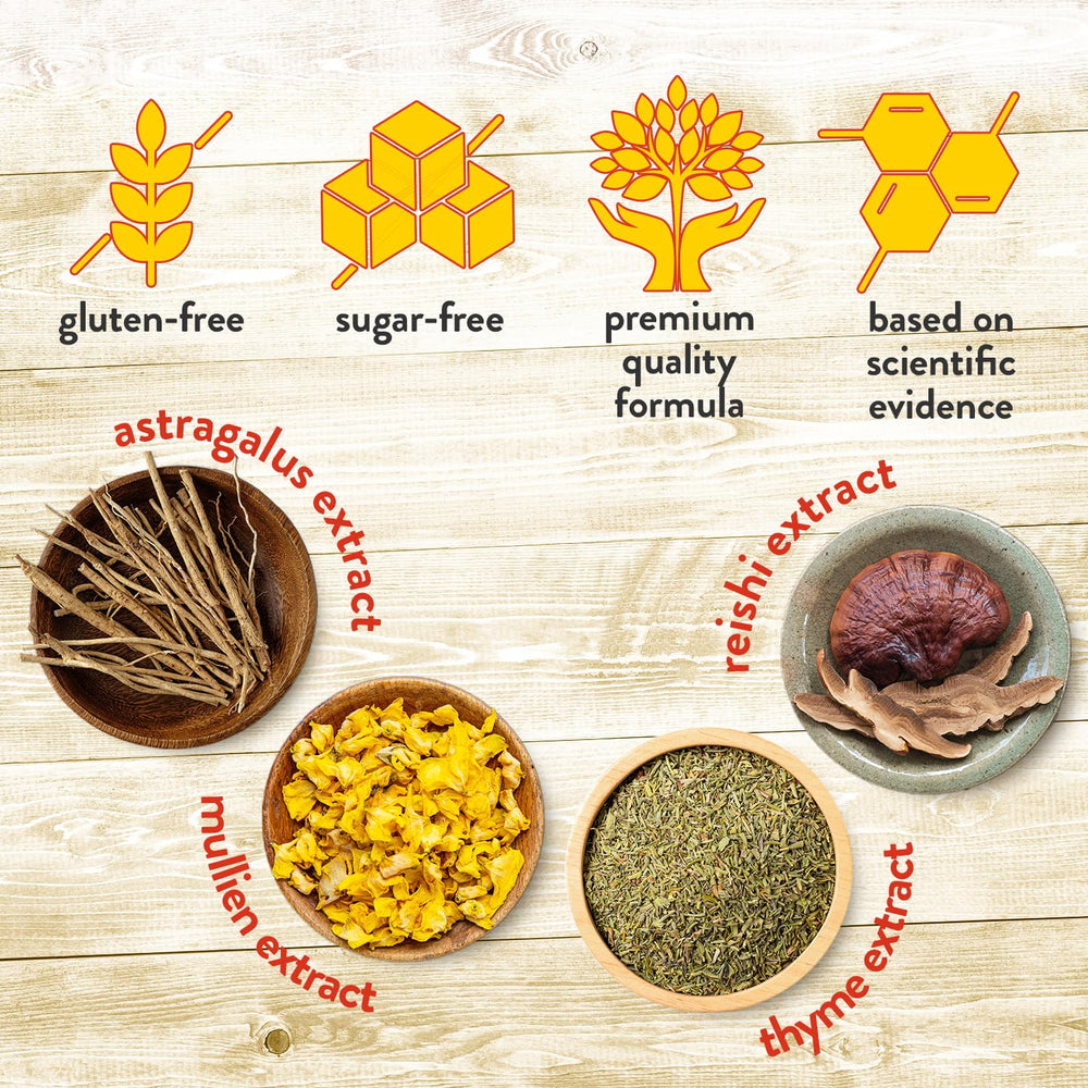 Mullein leaf extract with thyme for mucus relief