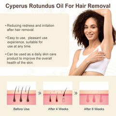 Legs and underarms with MULPG oil providing smooth skin and reduced regrowth appearance.