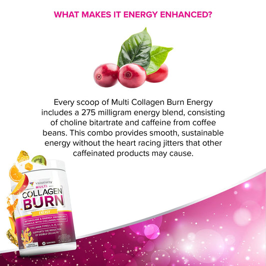Nutrition label for Multi Collagen Burn Tropical Punch