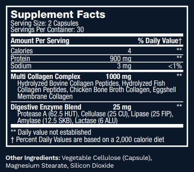 Close-up of hydrolyzed collagen capsules (unflavored)