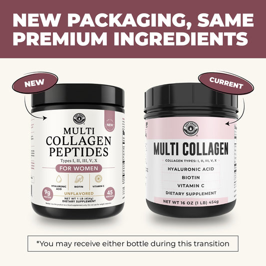 Graphic showing ingredients: Biotin, Vitamin C, Hyaluronic Acid.
