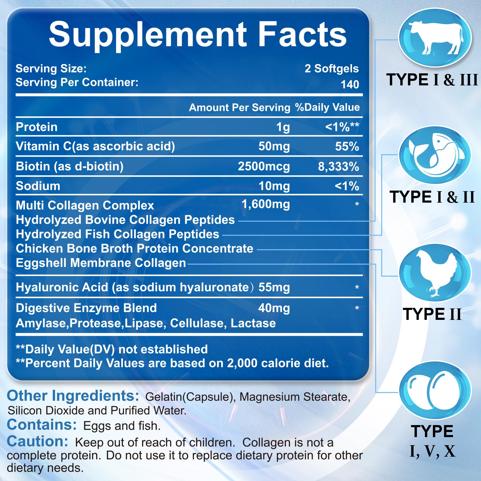 Close-up of hydrolyzed collagen peptide capsules