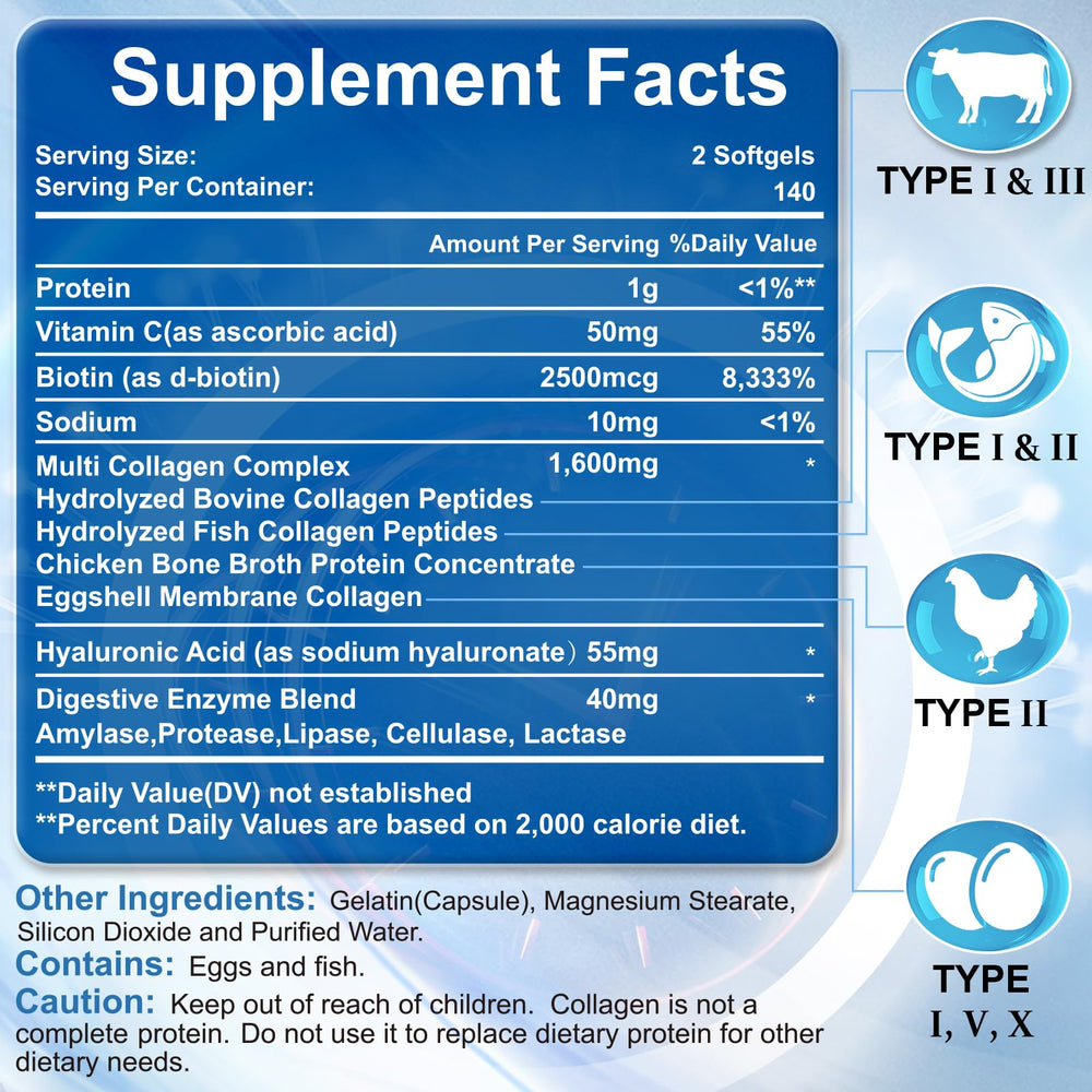 Close-up of hydrolyzed collagen peptide capsules