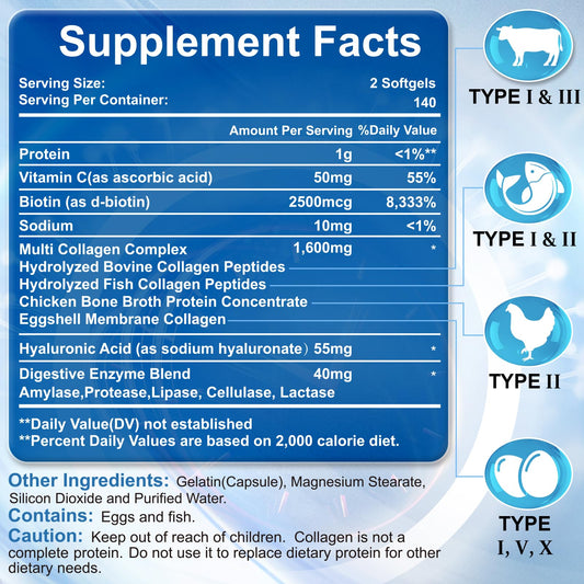 Close-up of hydrolyzed collagen peptide capsules