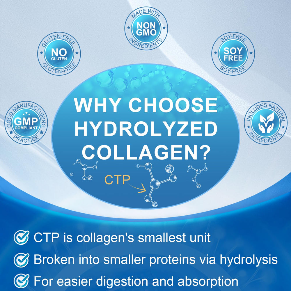 Collagen softgels next to a glass of water for absorption