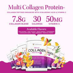 Vitauthority branding and science-based supplement label