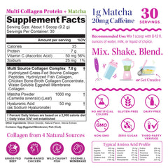 Back label showing ingredients and nutrition facts