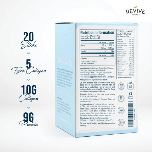 Back nutrition panel on the Multi Collagen Packets