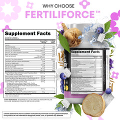 Multi-nutrient formula including B vitamins, Iron, Zinc, Selenium, Folate