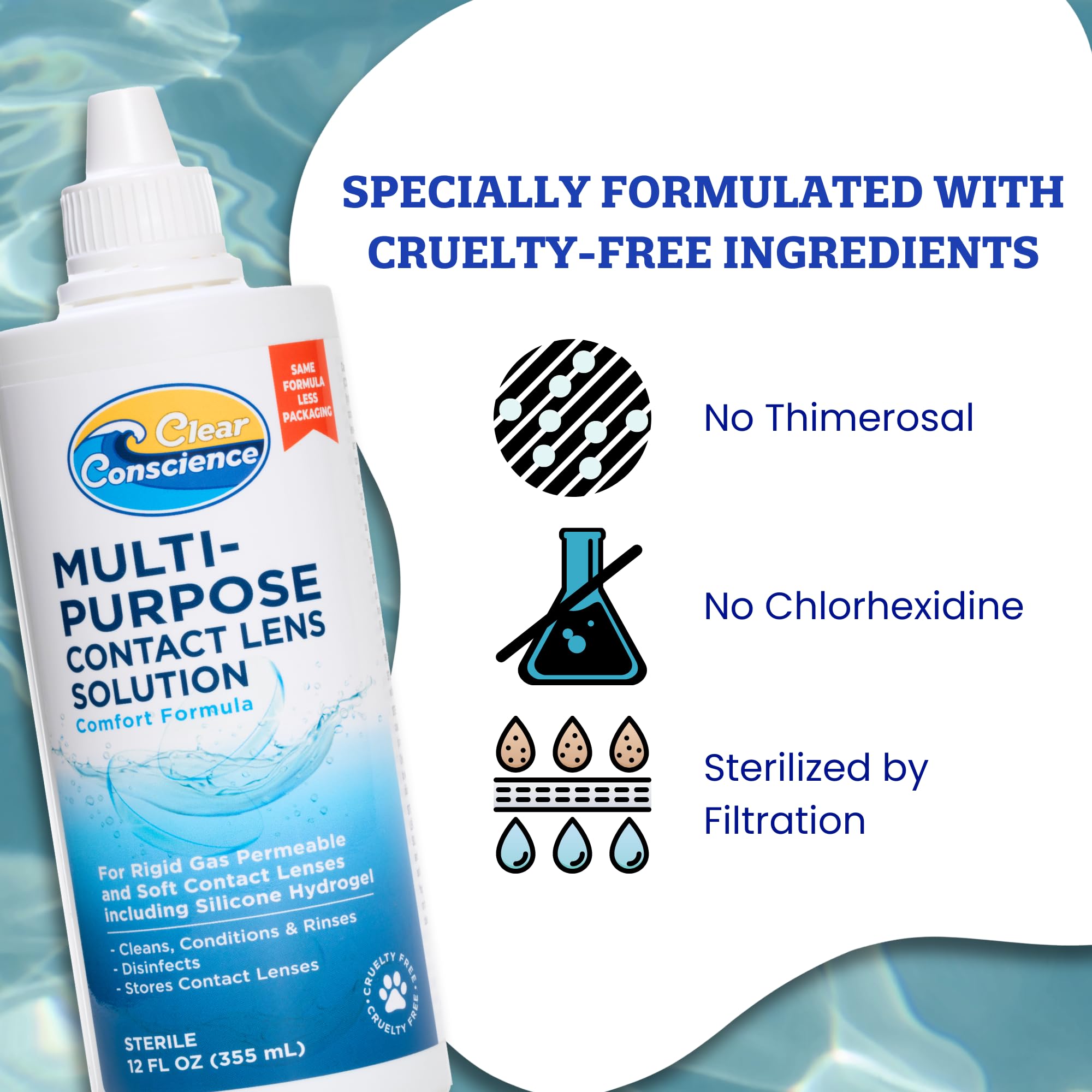Graphic illustrating multipurpose cleaning action of the solution