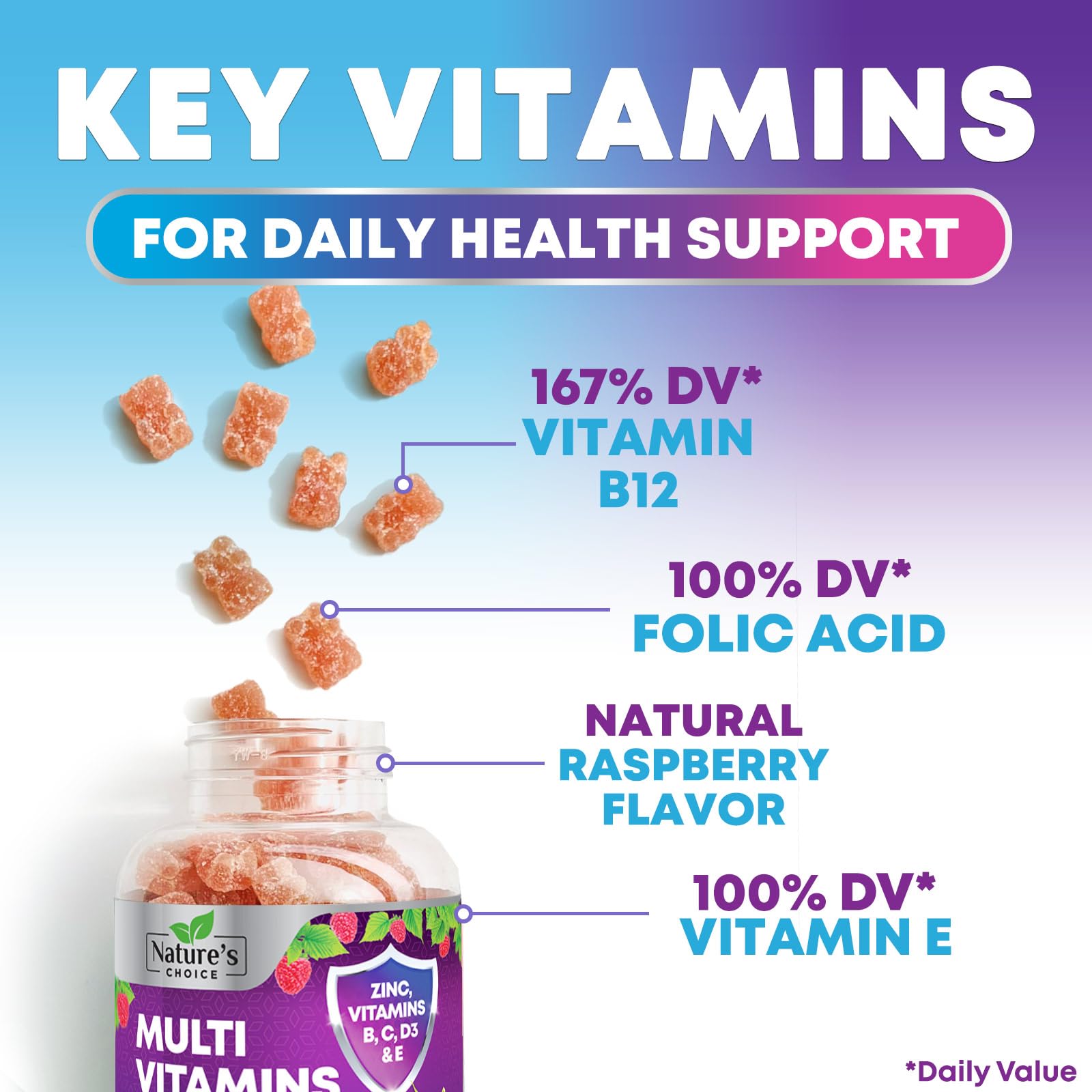 Label highlighting vitamins A, C, D, E, B6, B12 and zinc
