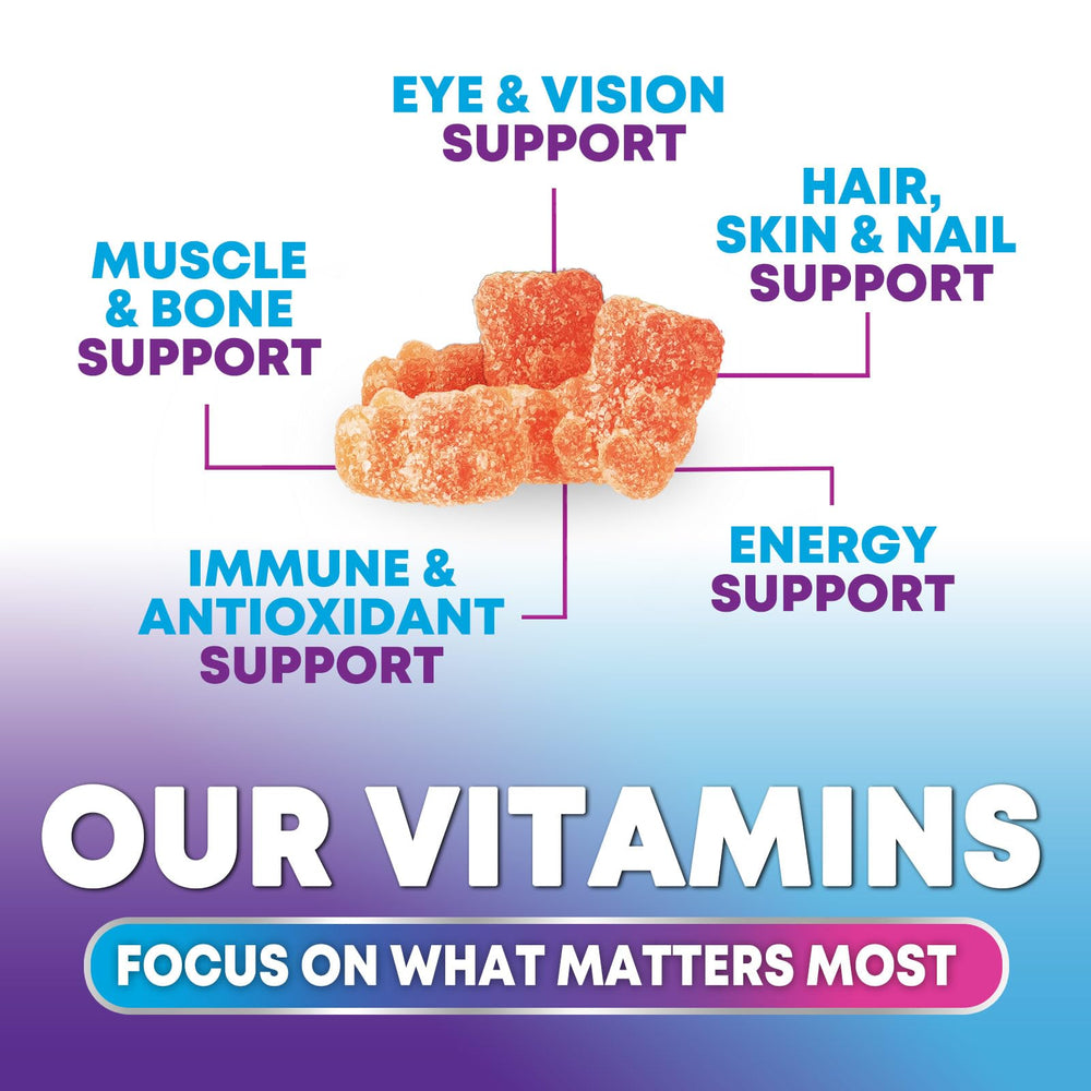 Easy-to-take daily immune support gummies
