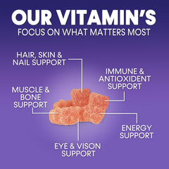 Vitamins A, C, D and B12 icons on packaging