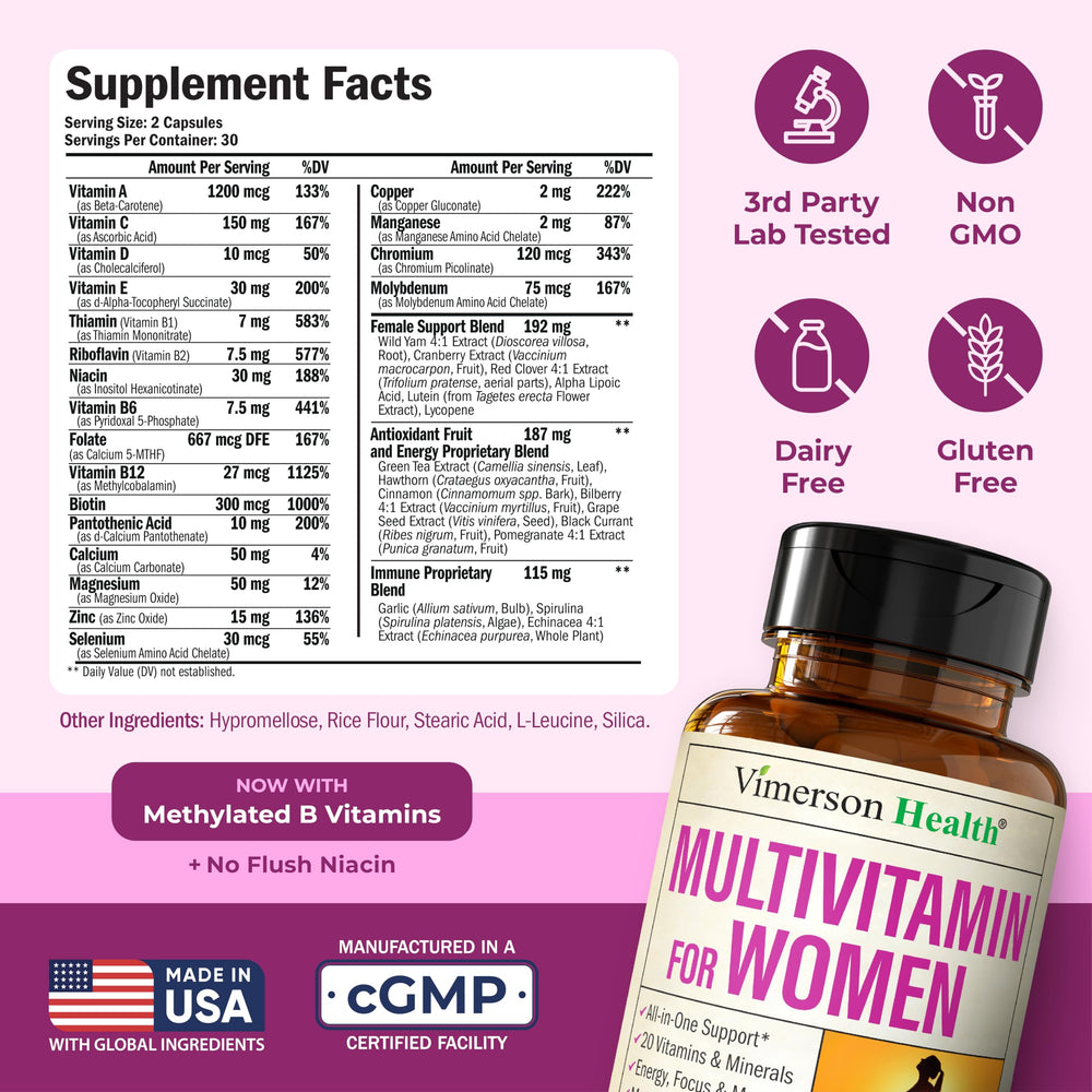 Close-up of methylated B vitamins and chelated minerals