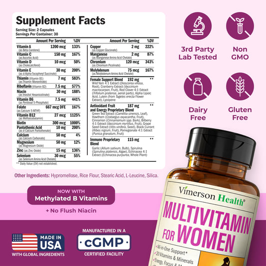 Close-up of methylated B vitamins and chelated minerals