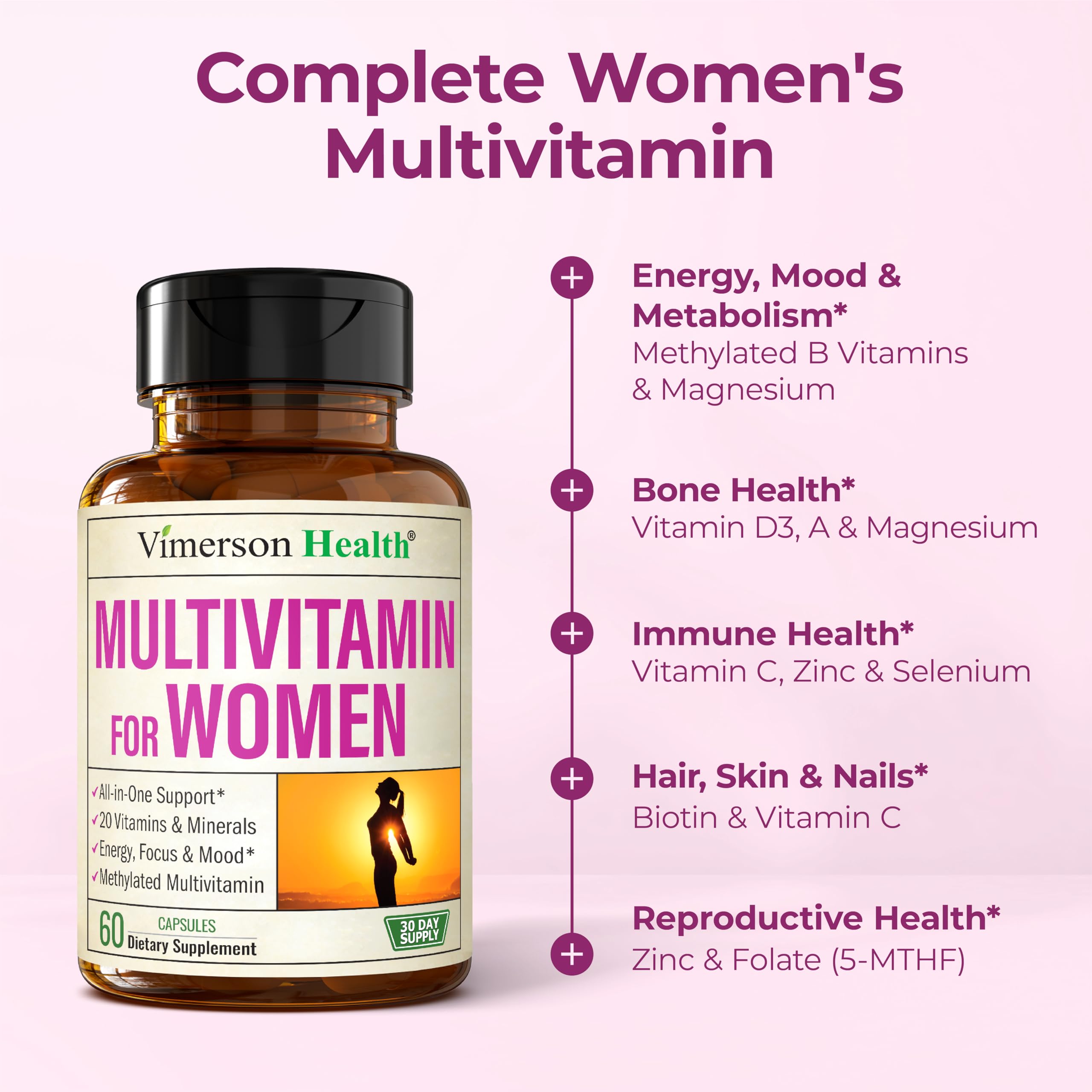 Active B vitamin complex and energy metabolism highlights
