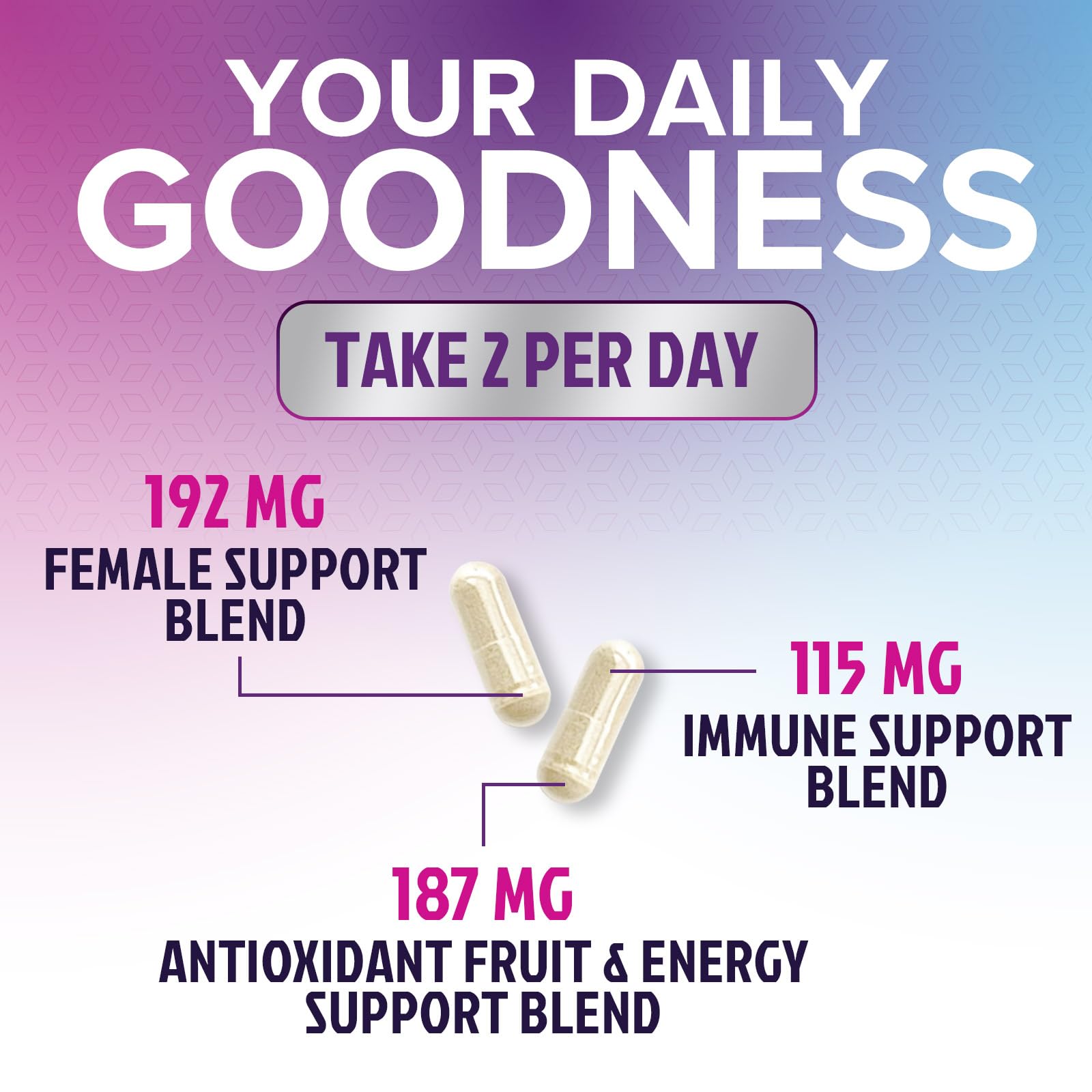 Nutrition facts and ingredients graphic for the product