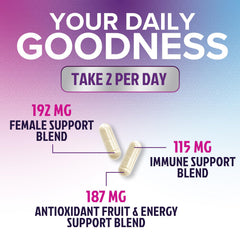 Nutrition facts and ingredients graphic for the product