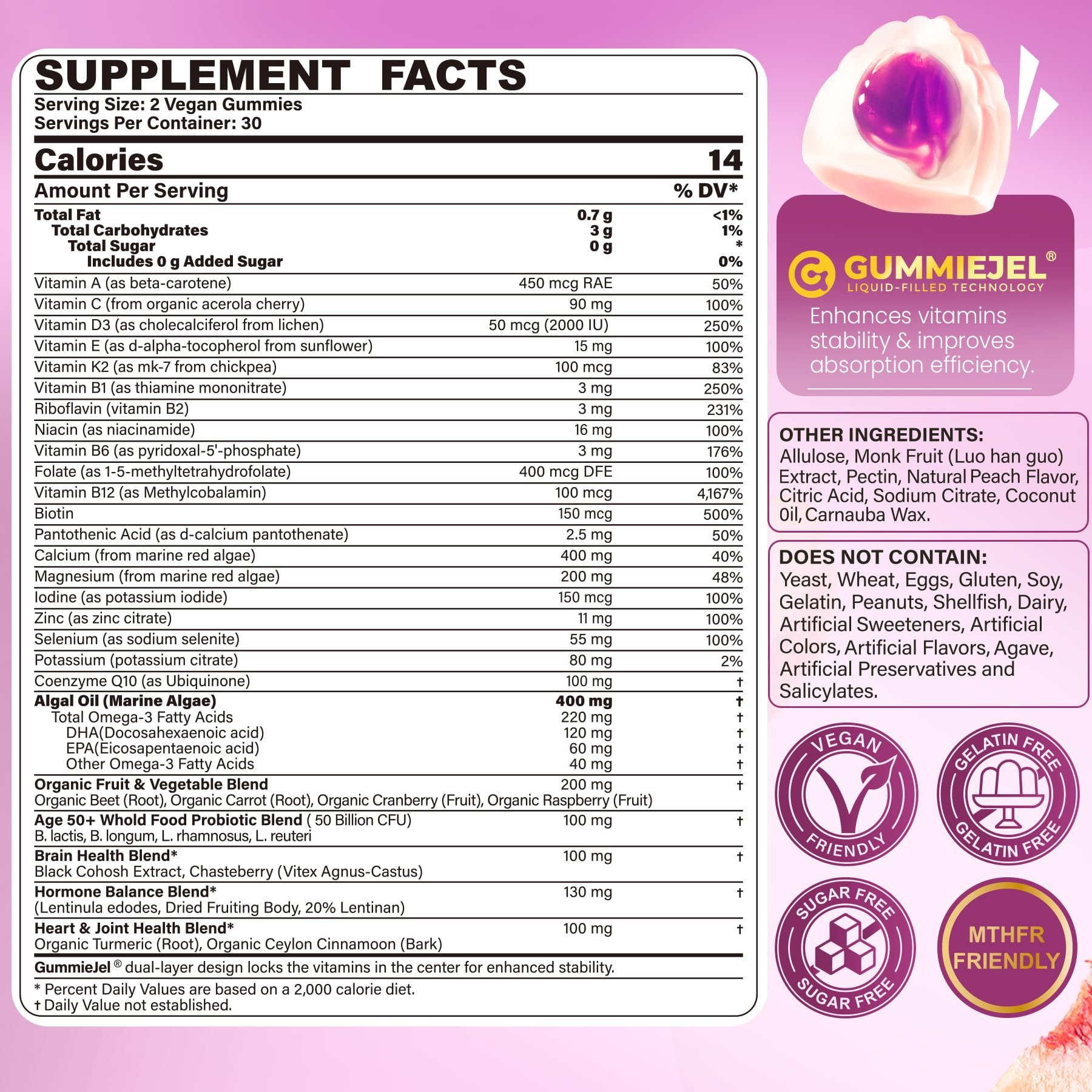 Gummies serving with vitamins overview