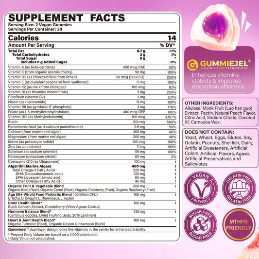 Gummies serving with vitamins overview