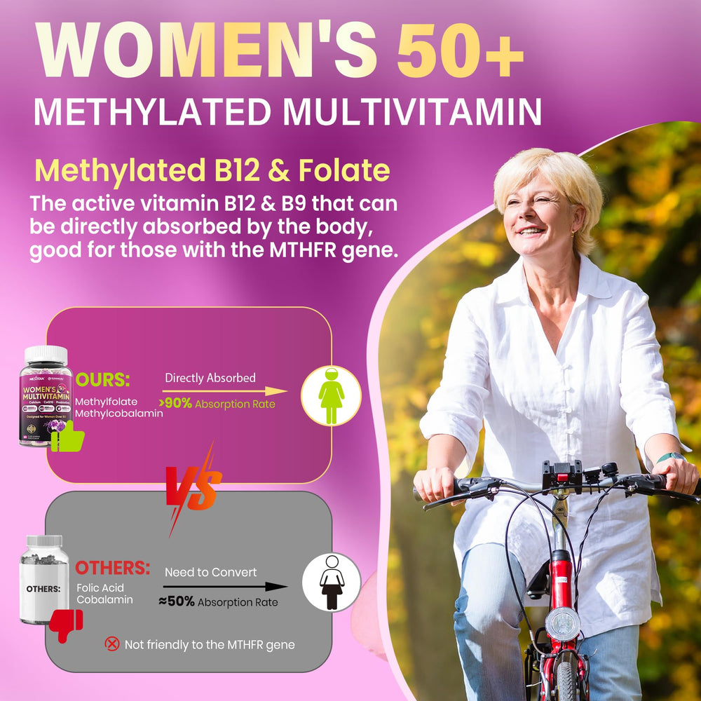 Graphic showing Calcium, D3, K2 and Omega-3 ingredients