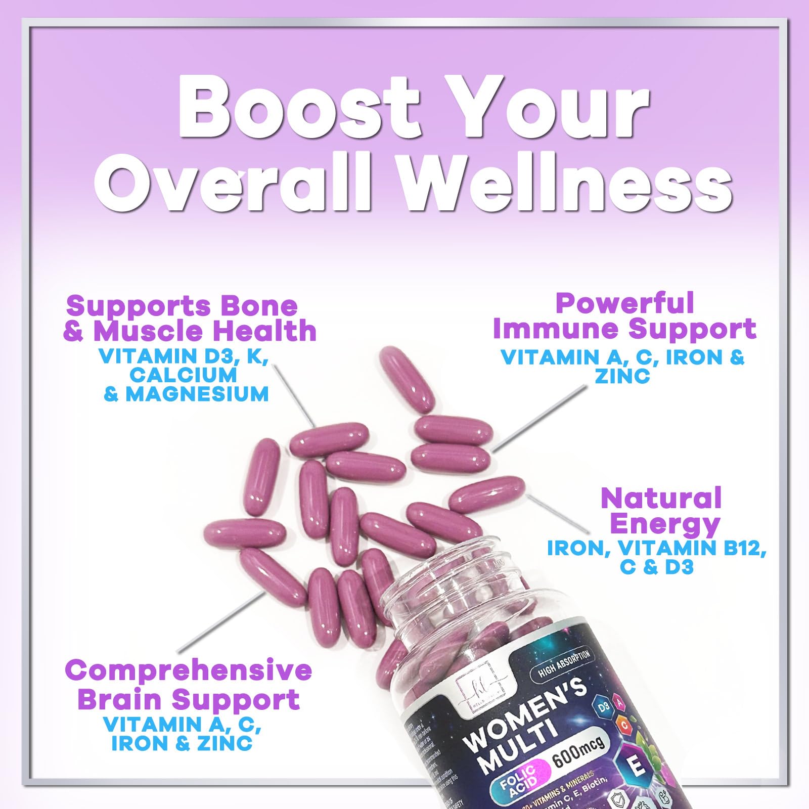Biotin and zinc highlights