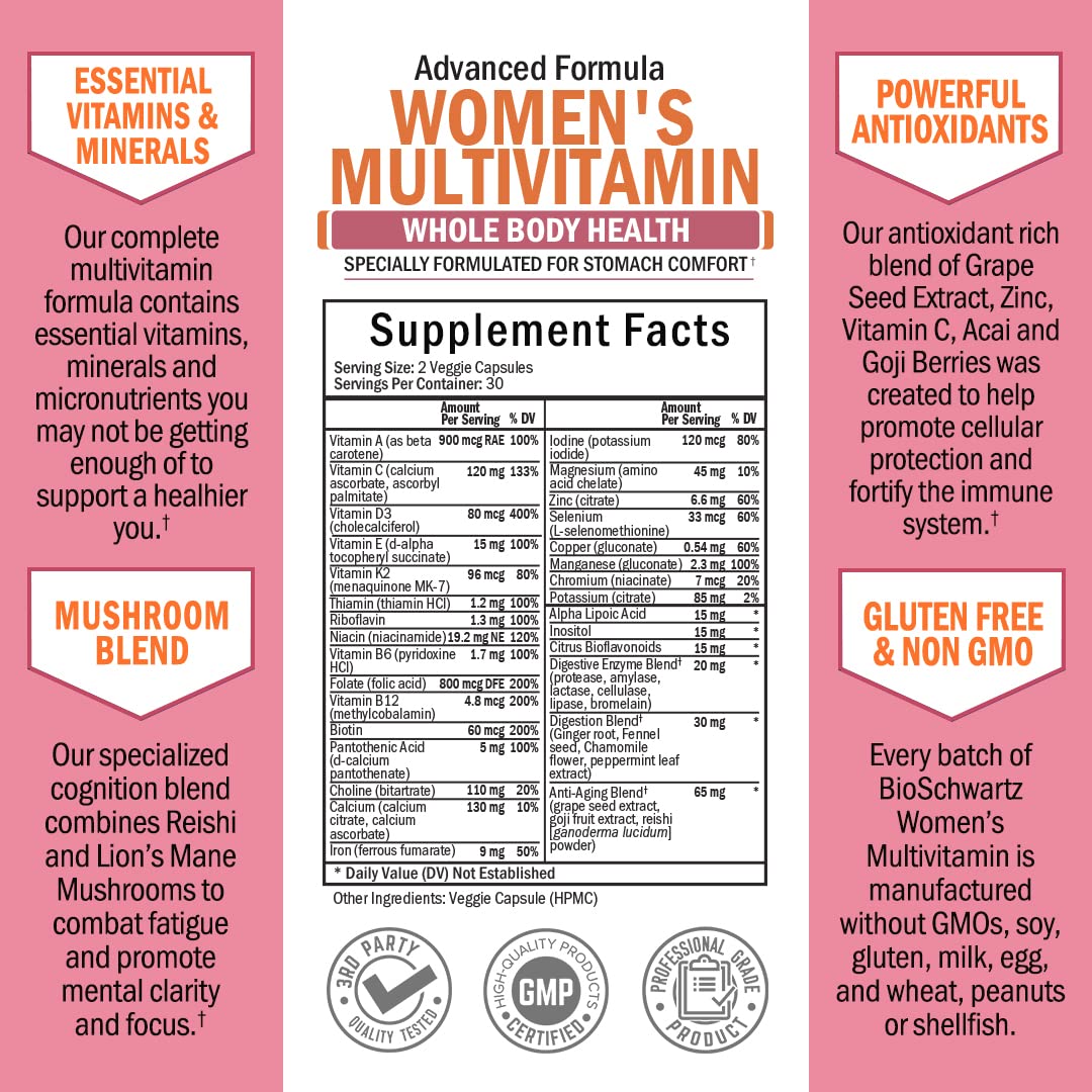 Joint support and overall wellness for women