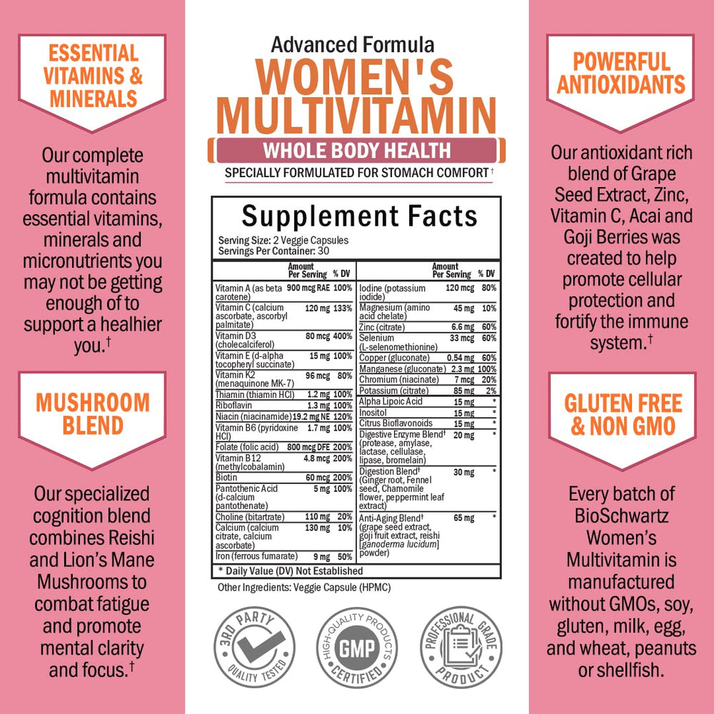 Joint support and overall wellness for women