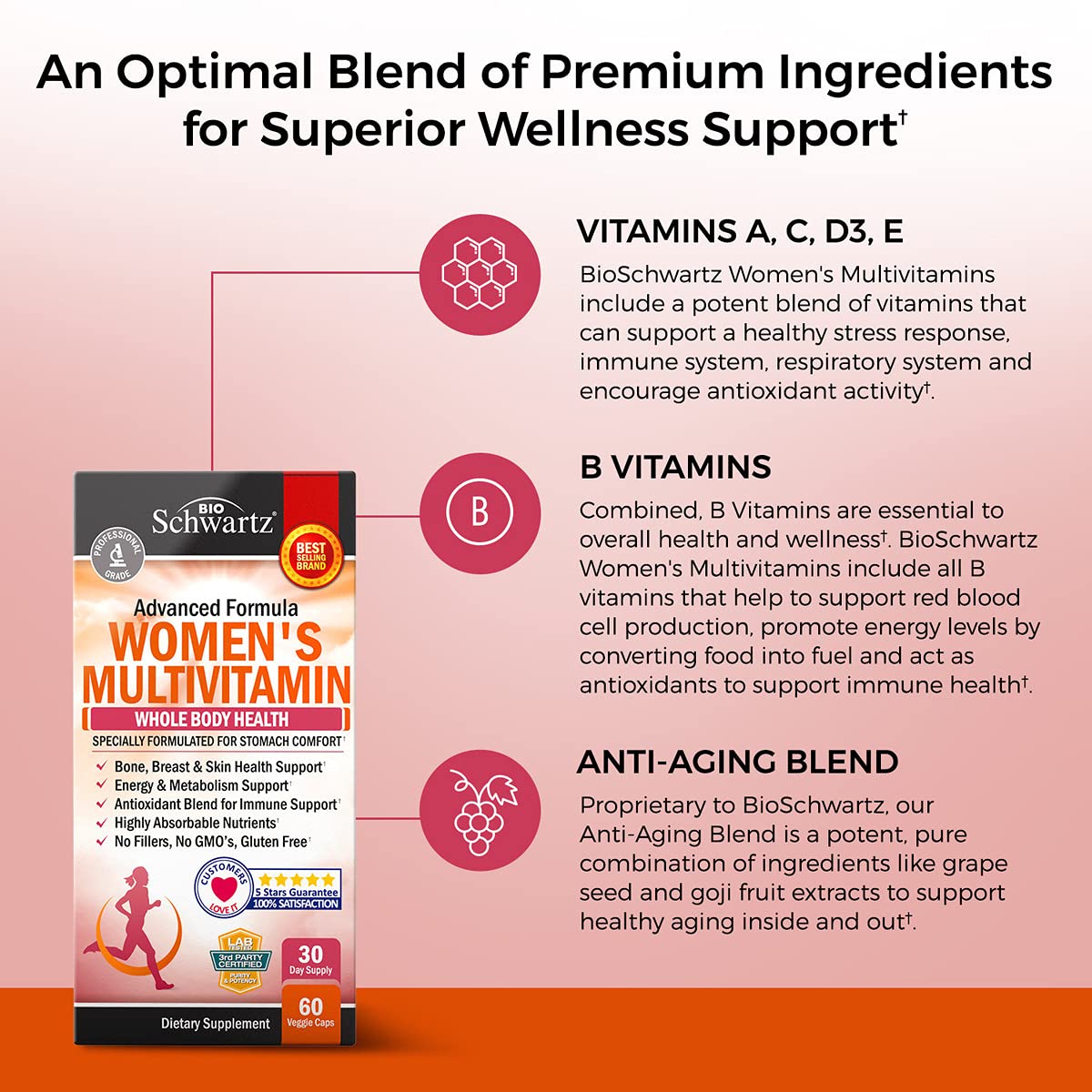 Skin health and aging defense from antioxidants