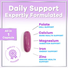 Daily use and dosage guidance
