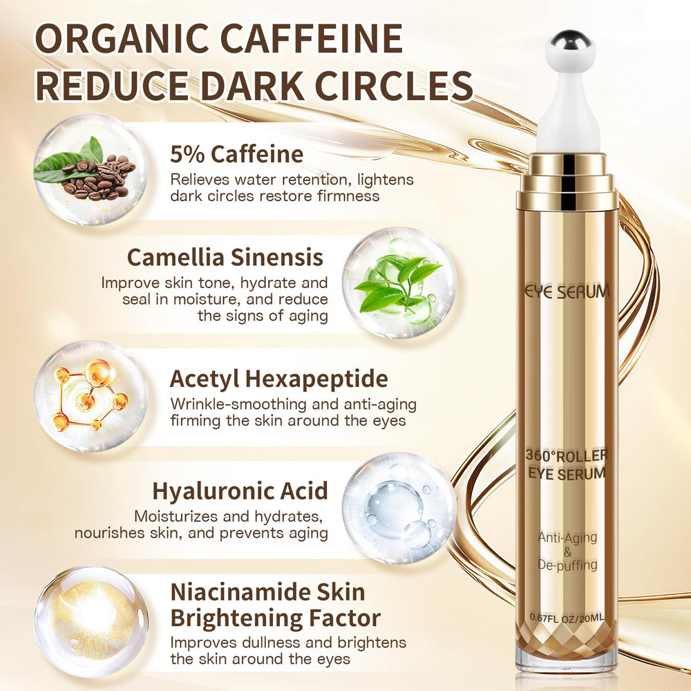 MUOCOBU caffeine eye serum roller-ball usage distributes evenly around the eye contour
