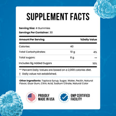Graphic showing cognitive function and memory benefits from creatine gummies