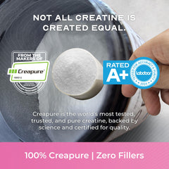 Muscle Feast Creapure Creatine Monohydrate scoop included helps dose 4.5 g per serving.