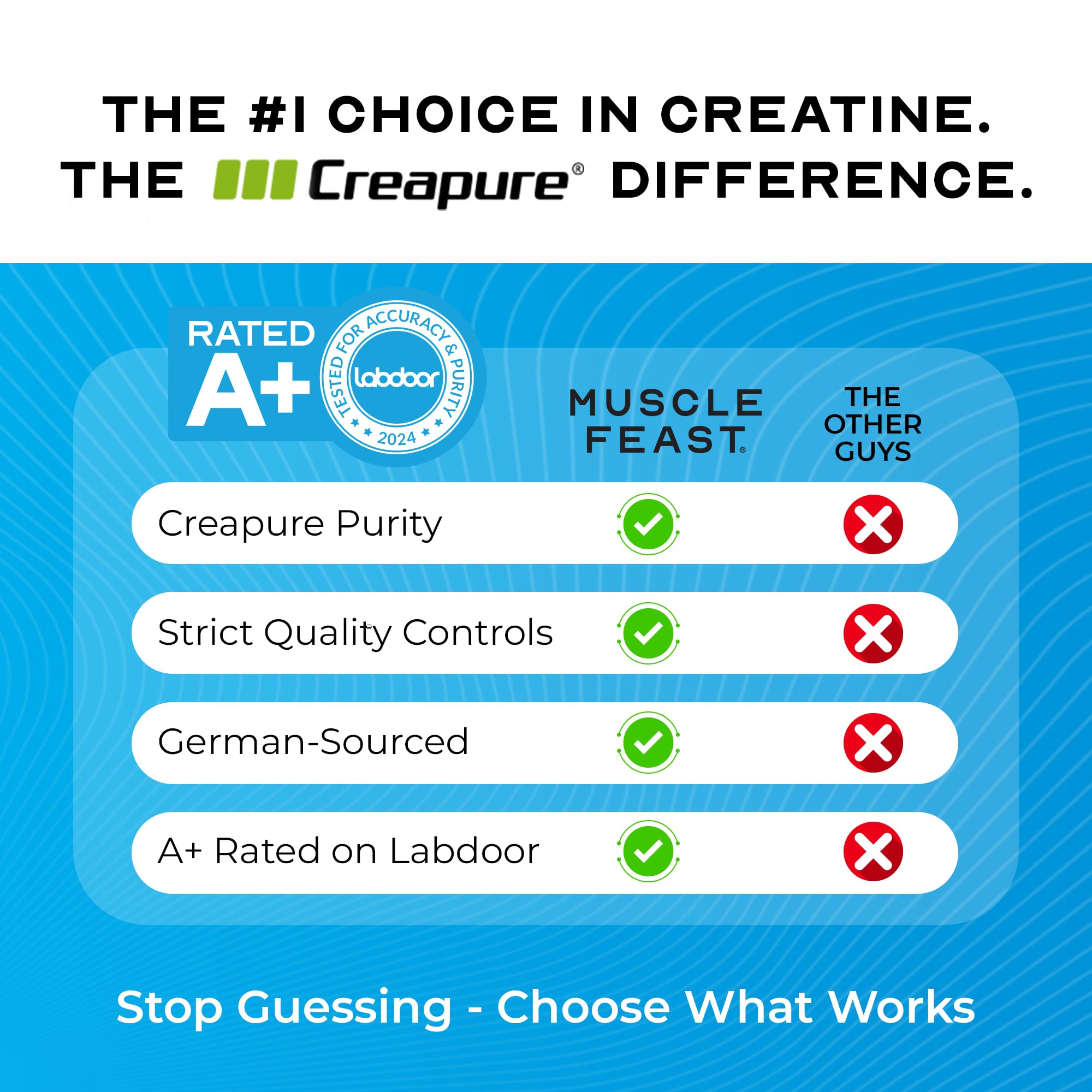 Muscle Feast Creapure Creatine shaker with powder ready to mix.