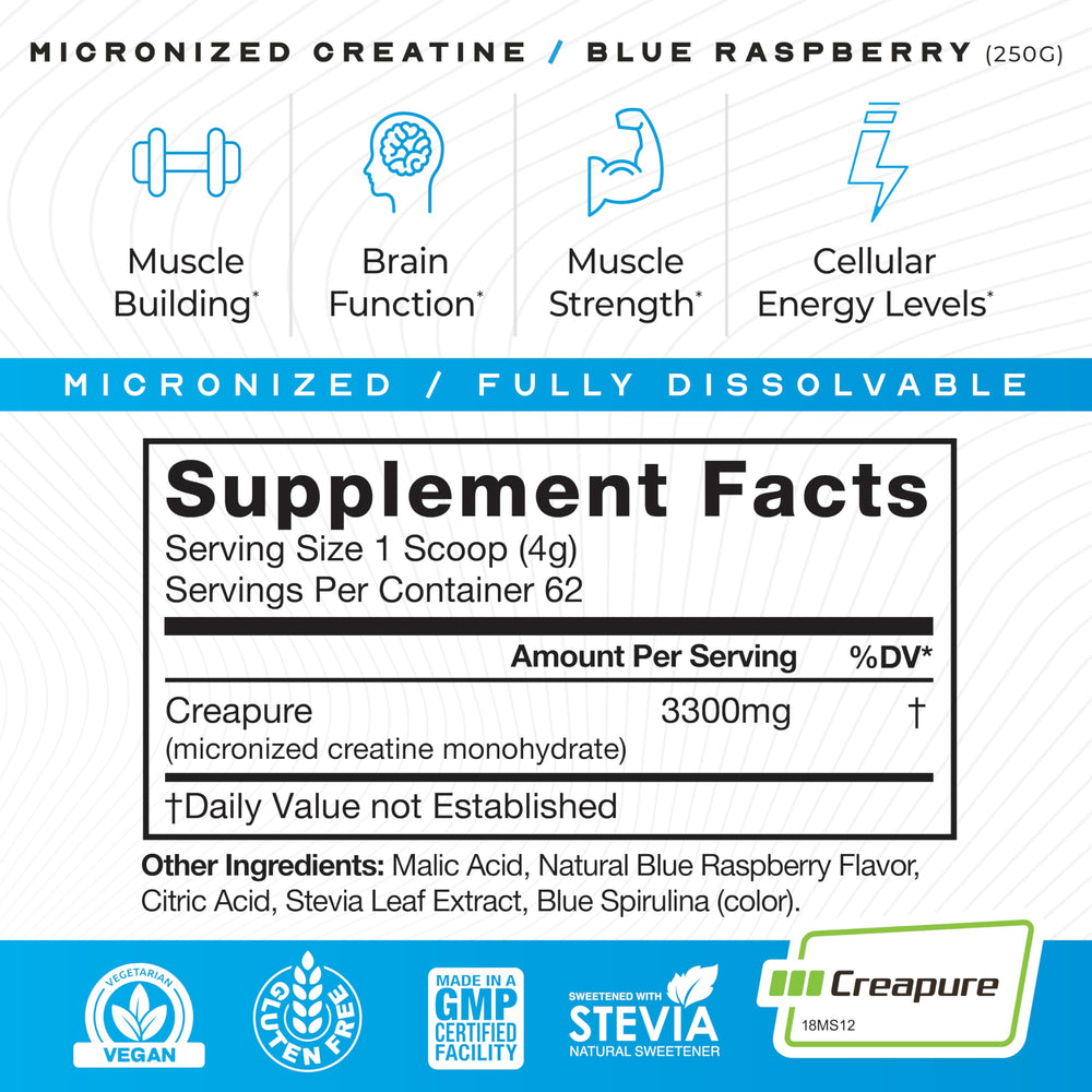 Gluten-free label on Muscle Feast Creapure container.