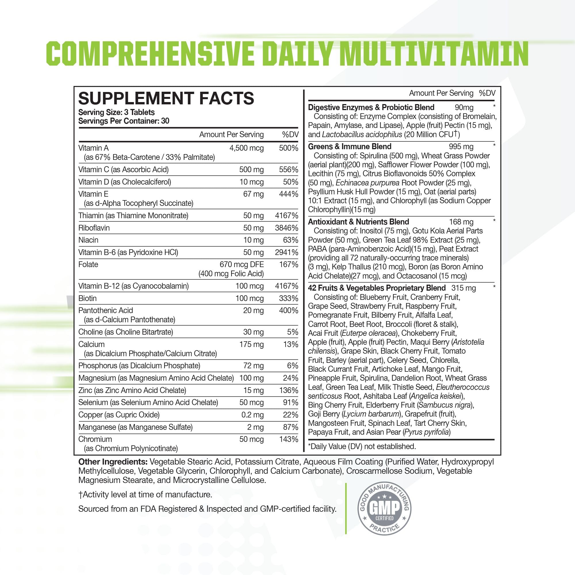 Close-up of MusclePharm Essentials Multi-V+ bottle with label