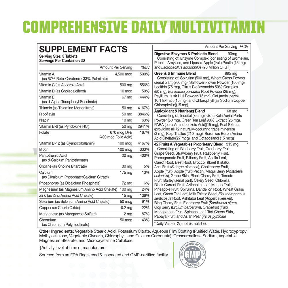 Close-up of MusclePharm Essentials Multi-V+ bottle with label
