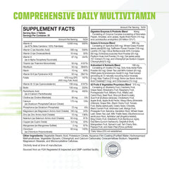 Close-up of MusclePharm Essentials Multi-V+ bottle with label