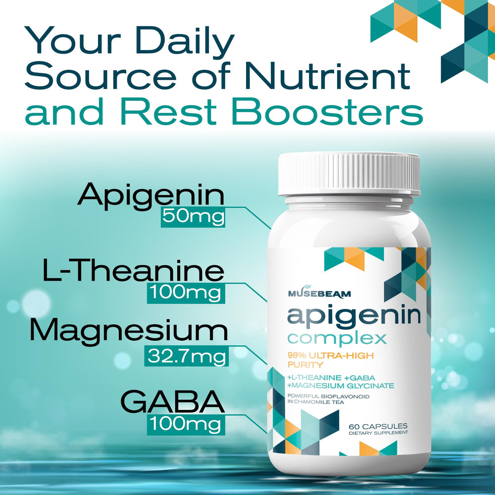 Illustration of Magnesium Glycinate, L-Theanine, and GABA with Apigenin