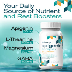 Illustration of Magnesium Glycinate, L-Theanine, and GABA with Apigenin